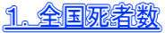 1.全国死者数
